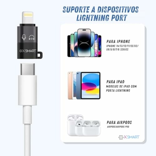 Lightning port adapter and compatible devices for iPhone, iPad, and AirPods.