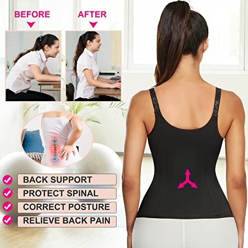 Woman wearing a posture corrector with benefits listed: back support, protect spinal, correct posture, relieve back pain.