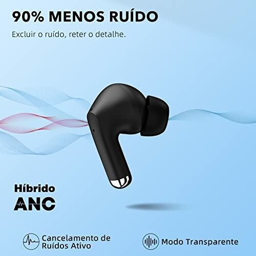 Wireless earbud with hybrid ANC technology, 90% less noise.